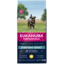 Move to Eukanuba category
