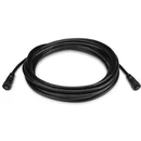 Move to Garmin Accessories category