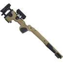 Move to Riflestocks Composite category
