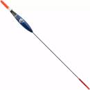 Floats and Rigs Floats and Rigs