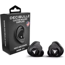 Move to Hearing Protection category