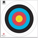 Move to Target Faces category