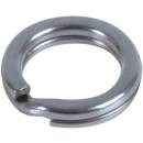 Move to Split rings category