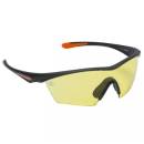 Safety Products