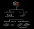 Aimpoint COA Micro Adapter - Mounts for red dot optics - APPA000700 - 2