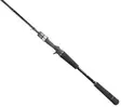 Daiwa Prorex S Bait - Daiwa Baitcasting Rods - 5055545254000 - 4