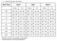 Simms Challenger Jacket Black - Hard Shells for Men - 694264713020 - 2