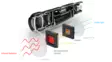 Zeiss DTI 6/40 Thermal Imaging Camera - Monoculars - 527020-9902-000 - 9