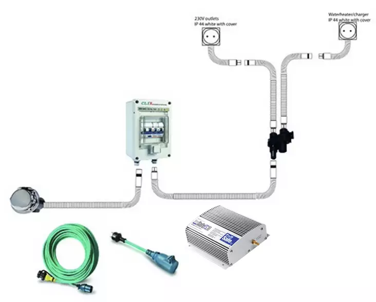 Mastervolt Clix Mini Ruoto Special Maasähköjärjestelmä - Ground / Harbor Power - 0404202250 - 1