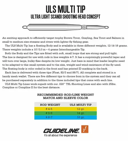 Guideline ULS Multi Tip Shooting Head - Shooting Heads - 7033840137011 - 2