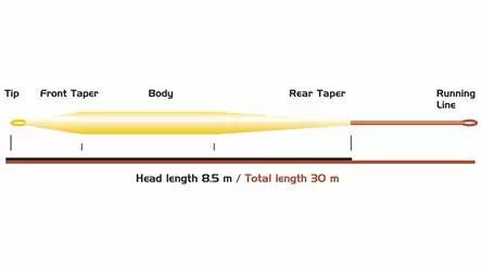 Vision Grand Daddy Sink2/Sink4 - Sinking - 6417512833141 - 2