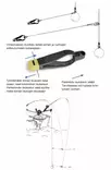 Scotty Power Grip 5-1171 - Trolling Snaps and Accessories - 1171 - 2