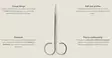 Renomed Scissors FS9 XLB Straight - Scissors - 5904959488023 - 3