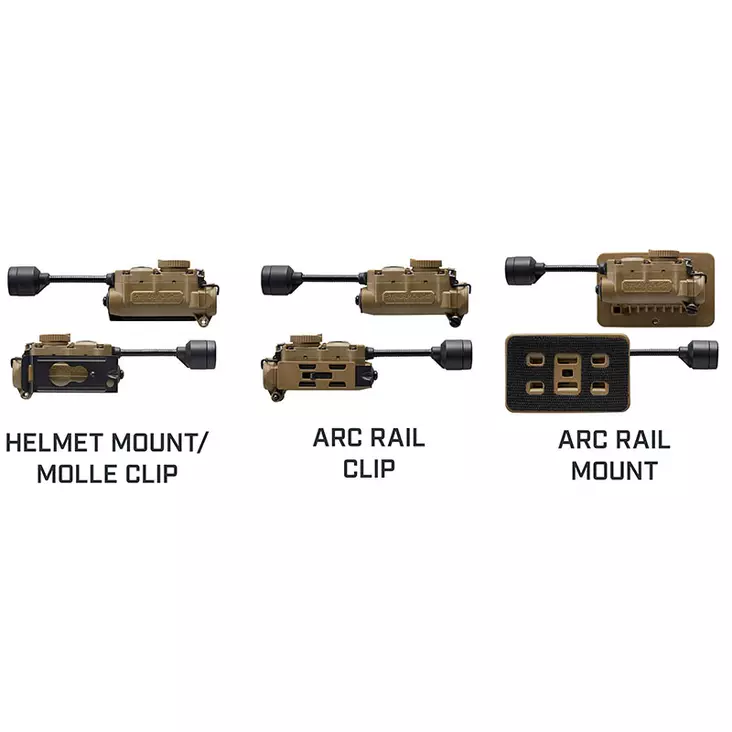 Streamlight Sidewinder Stalk Arca Rail Clip - Tactical Lights - 080926143043 - 2