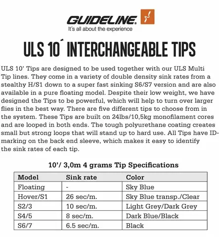 Guideline ULS Tips - Shooting Heads - 7033840137134 - 2
