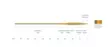 Scientific Anglers Amplitude Smooth Trout Stretegic 8,5m - Floating - 840309145534 - 2