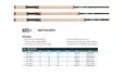 G.Loomis NRX+ Spey - G.Loomis Fly Rods - 0601040128305 - 2