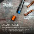 Nebo Inspector 500+ - Headlamps - 5060063228945 - 5