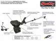 Scotty 5-1101 Depthpower Depthmaster - Down Riggers - 062017211015 - 2