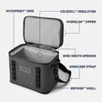 Yeti Hopper Flip 18 Soft Cooler Charcoal - Coolers - 888830304235 - 7