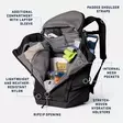 Yeti Palo 26l Backpack - Backpacks - 888830629635 - 7