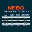 NEBO Curv 600 Flex Headlamp - Headlamps - 5060945231926 - 6