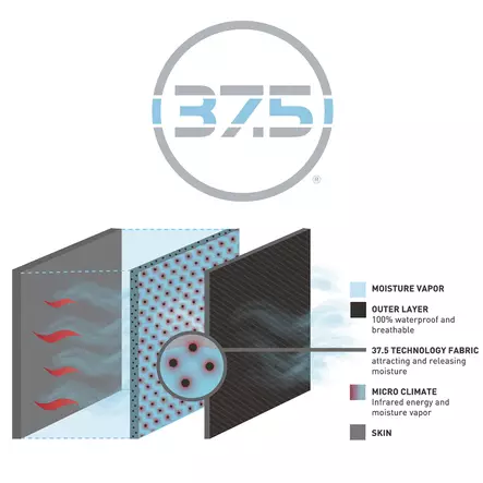 Vision Scout 2.0 Waders - Waders - 6417512838047 - 2