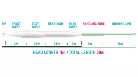 Vision XO 110 - Floating - 6417512848077 - 2