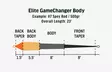 Rio Elite GameChanger Body F/H/I - Skagit Lines - 730884198387 - 3