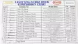 Lightning Strike Nymph & Wet Hook Assortment - Wet Fly Hooks - 053526647037 - 3