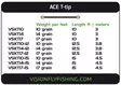 Vision Ace T-Tip 12,5' - Tips - 6417512820707 - 2