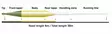 Vision Feel 90 Float - Floating - 6417512844147 - 2