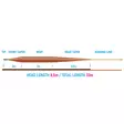 Vision Grand Daddy+ SloMo WF9 - Sink Tip - 6417512851107 - 2