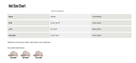 Simms Double Haul Icon Trucker Slate - Caps - 694264648858 - 2