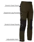  -  -  - 3