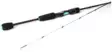 Kalastajan Kanava Tirri - Other Spinning Rods - 6438212105178 - 2