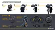 Vanguard VEO PA-65 - Binocular Accessories - 4719856248868 - 8