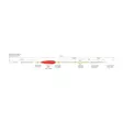 Mikado Norway Quest 2 - Bottom Fishing & Cod Rigs - 5900637753209 - 2
