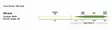 Rio Premier Gold Float - Floating - 730884192309 - 3