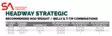 Scientific Anglers Headway Strategic Sink3/Sink5 - Shooting Heads - 840309144889 - 6